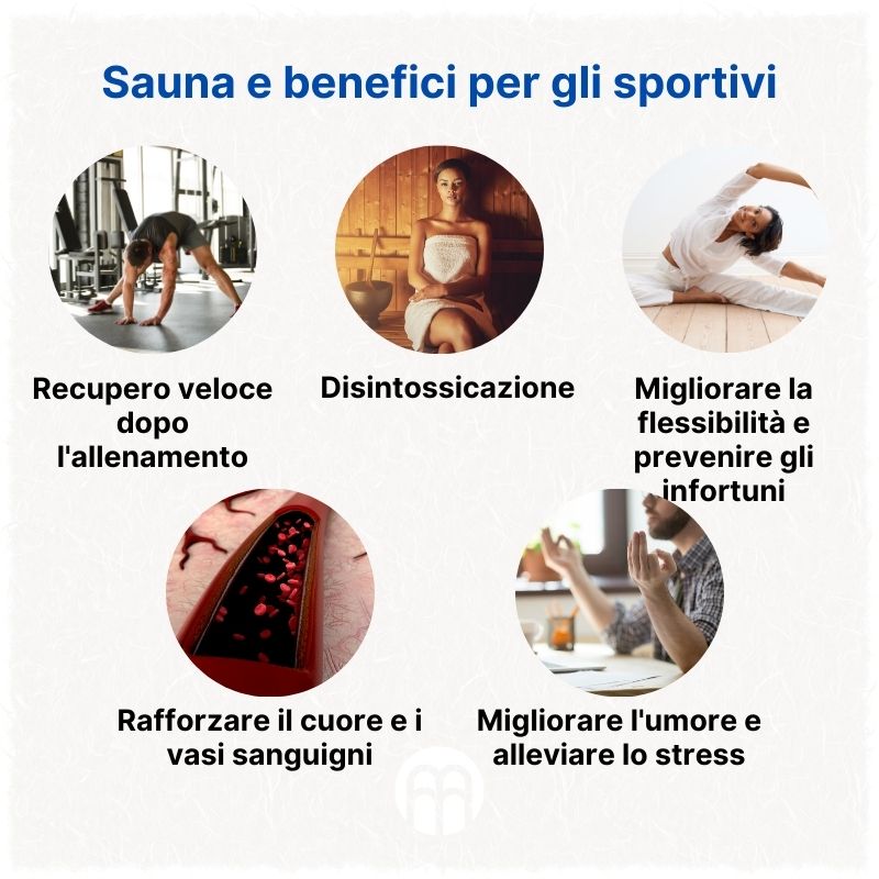 (Italština) Saunování a benefity pro sportovce
